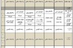 تغییر در جدول پخش برنامه های رادیو شهر مراغه