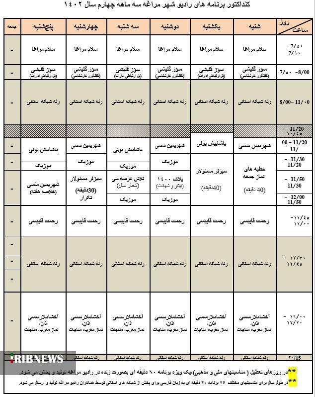 تغییر در جدول پخش برنامه های رادیو شهر مراغه
