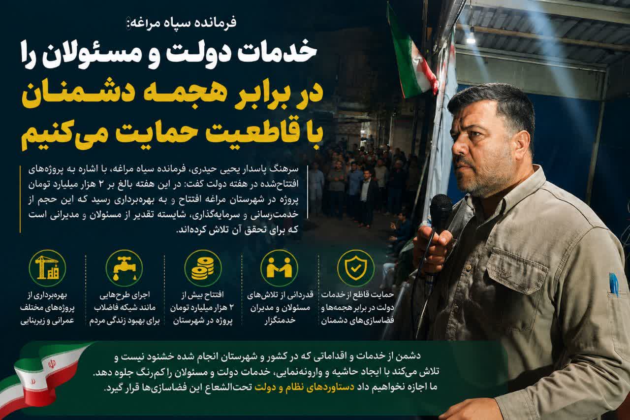 خدمات دولت و مسئولان را در برابر هجمه دشمنان با قاطعیت حمایت میکنیم