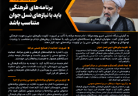 امام جمعه مراغه : برنامه‌های فرهنگی باید با نیازهای نسل جوان متناسب باشد