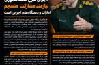 فرمانده سپاه مراغه : اجرای طرح محله‌محوری نیازمند مشارکت منسجم ادارات و دستگاه‌های اجرایی است