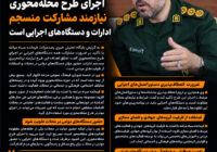 فرمانده سپاه مراغه : اجرای طرح محله‌محوری نیازمند مشارکت منسجم ادارات و دستگاه‌های اجرایی است