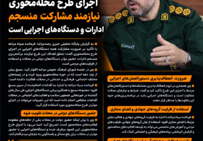 فرمانده سپاه مراغه : اجرای طرح محله‌محوری نیازمند مشارکت منسجم ادارات و دستگاه‌های اجرایی است